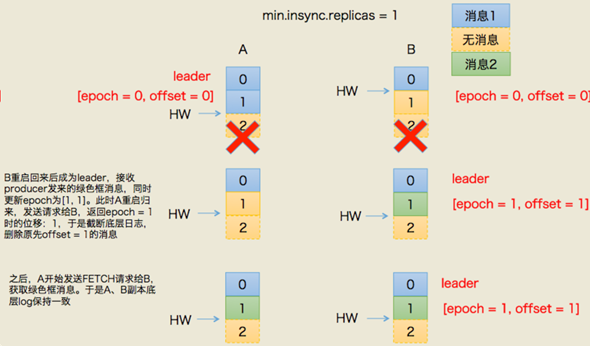 image-20210513104548524