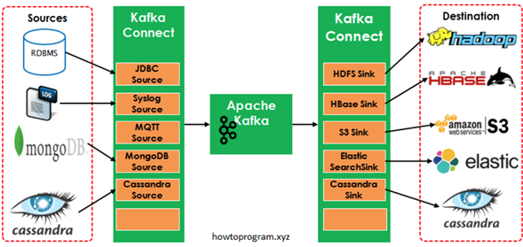 image-20210513105017987