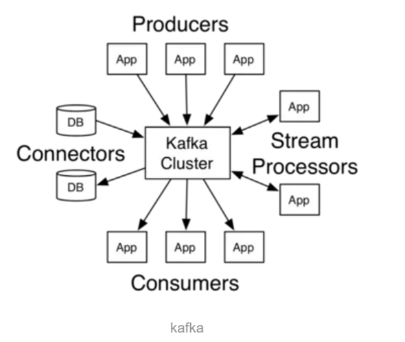 image-20210513110007689