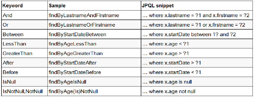 image-20200225151738492