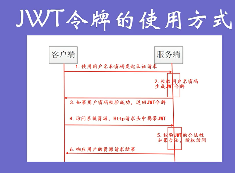 image-20200613103115660