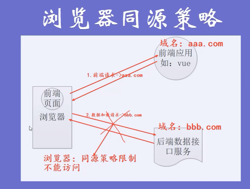 image-20200613155829190