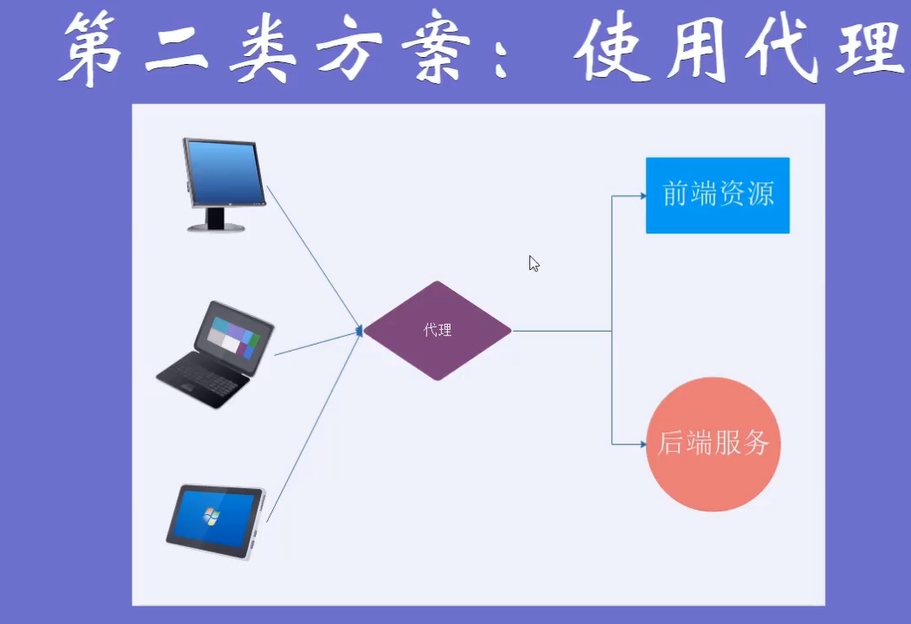 image-20200613162602273