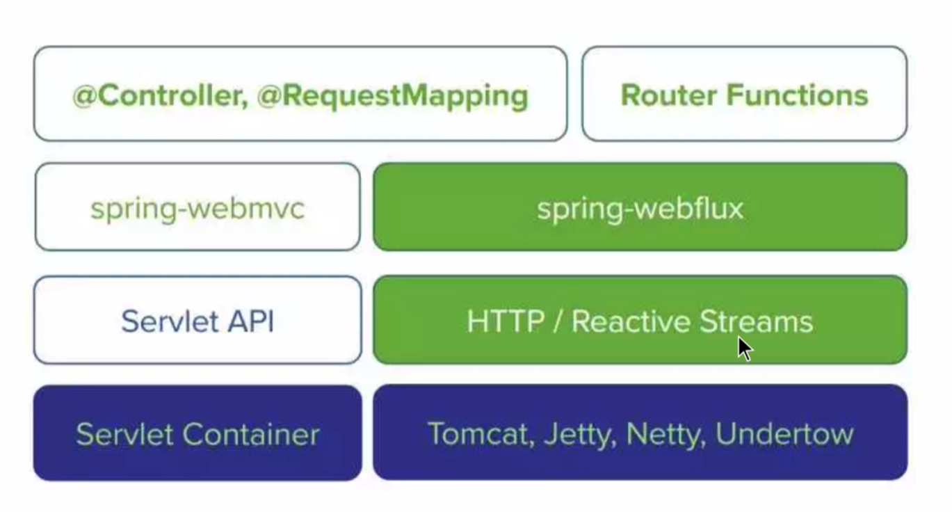 image-20210512210340827