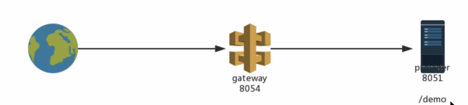 image-20210512210547992