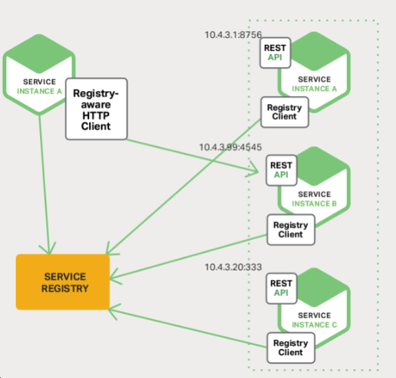 image-20210515112841969