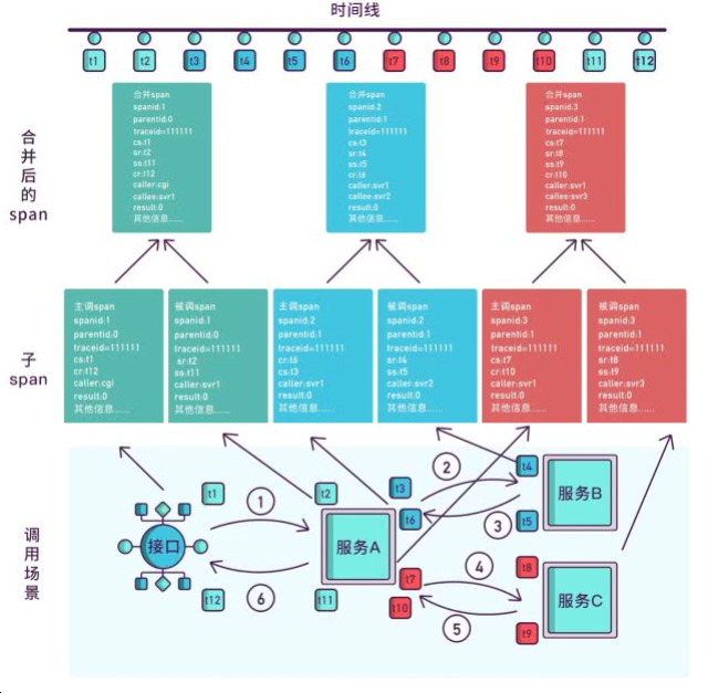 image-20210515113134234