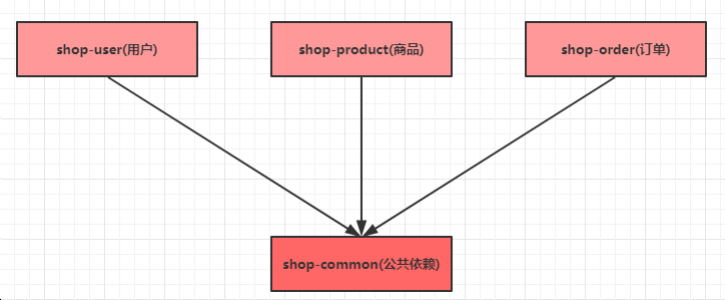 image-20210515113335383