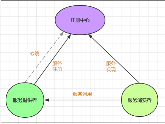 image-20210515114207431