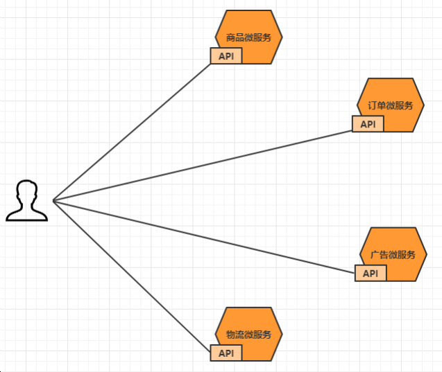 image-20210515133606532