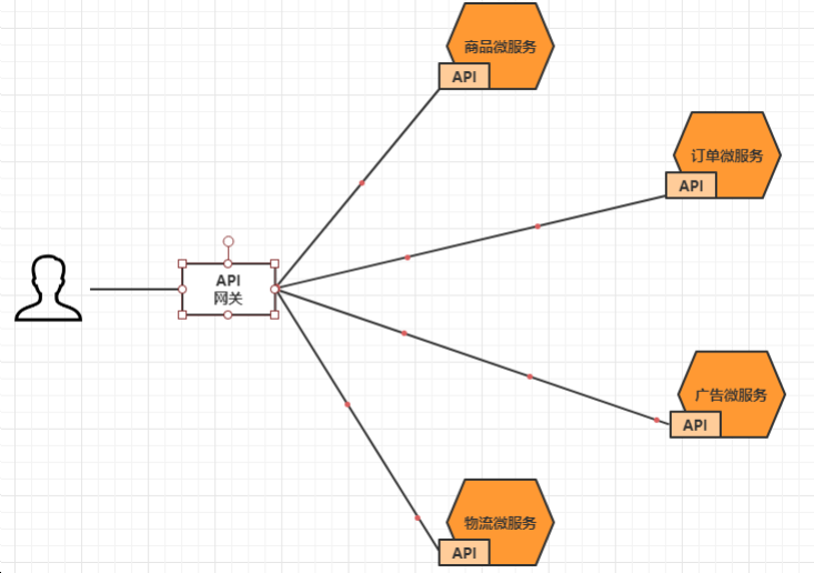 image-20210515133637039