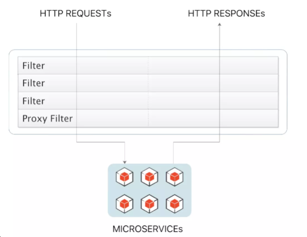 image-20210515135835889