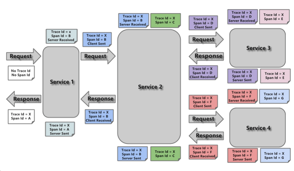 image-20210515142056937