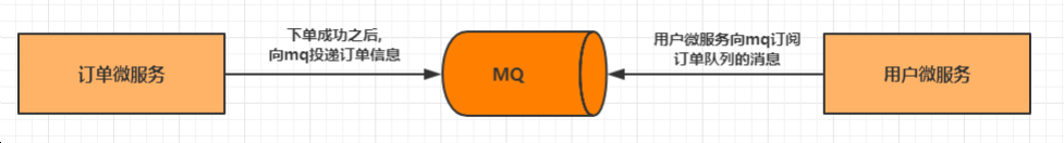 image-20210515143104858