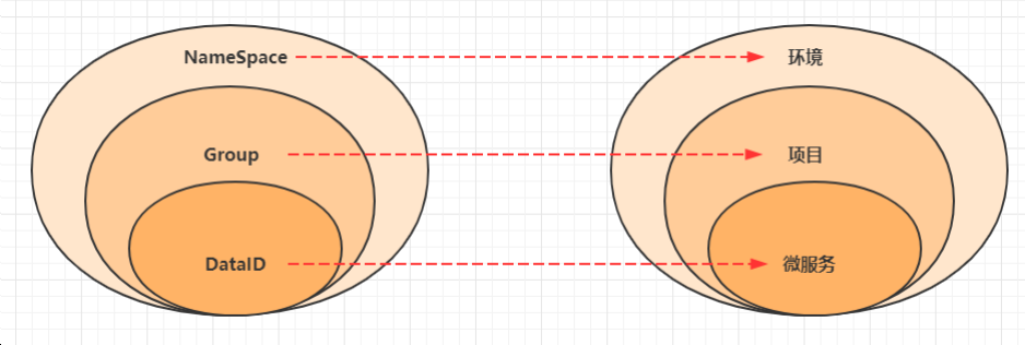 image-20210515145609285