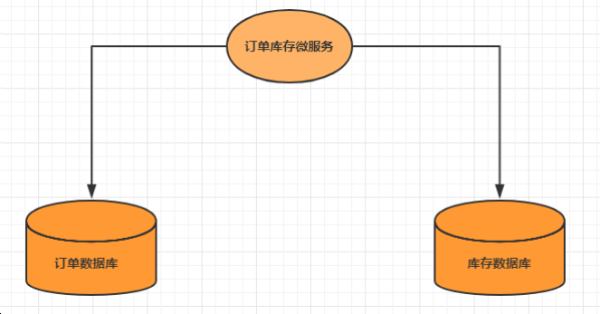 image-20210515145714638