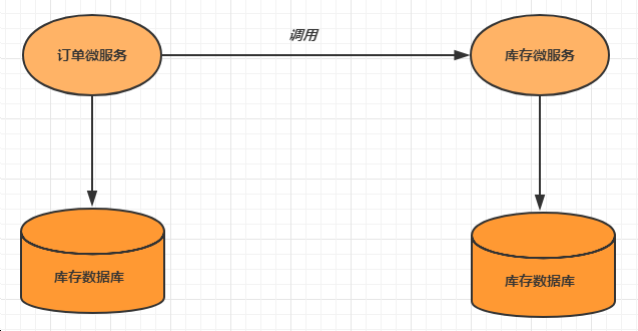 image-20210515145734272