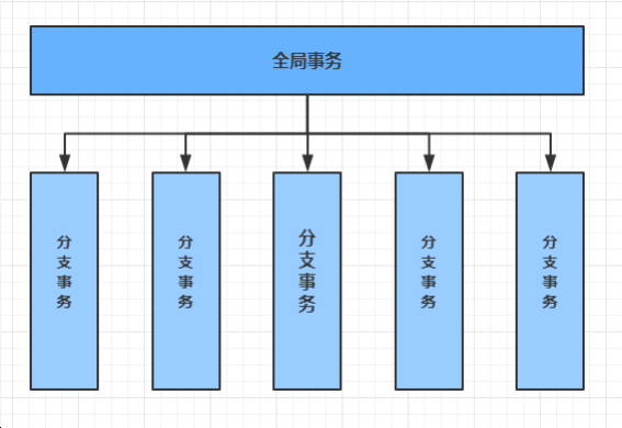 image-20210515150130181