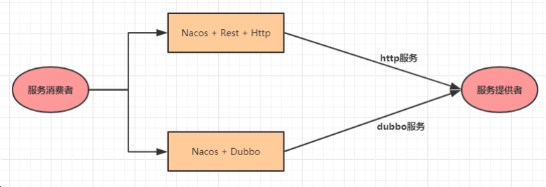 image-20210515152638236