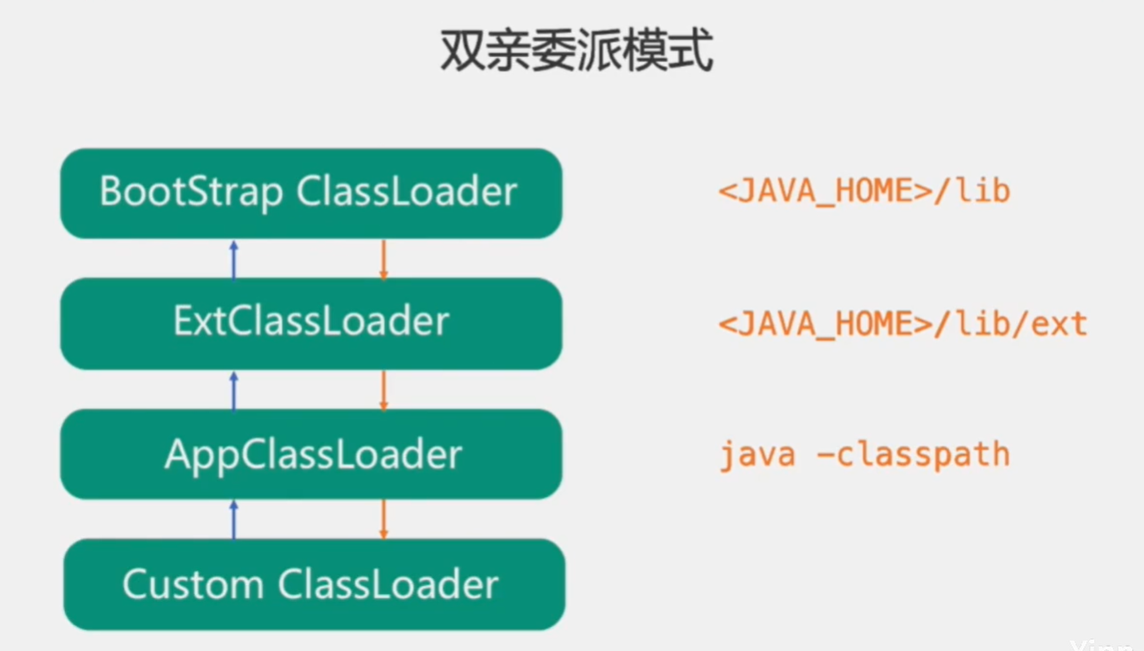 image-20200606223544658