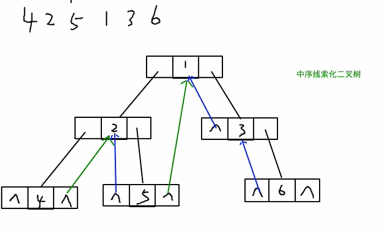 image-20200526223931975