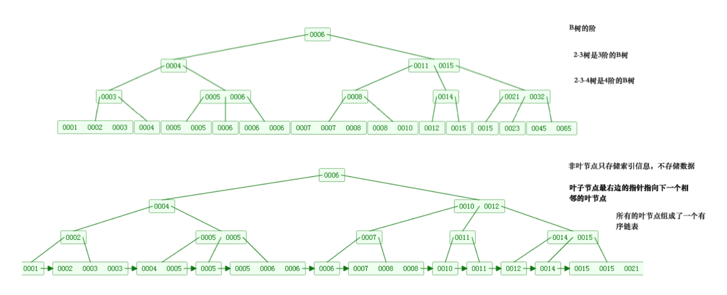 image-20200527164618863