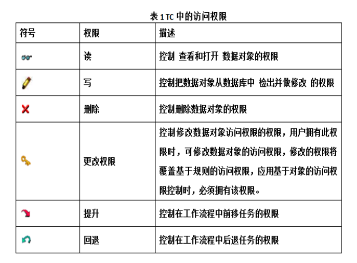 image-20200621164235383