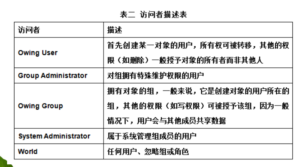 image-20200621164343069