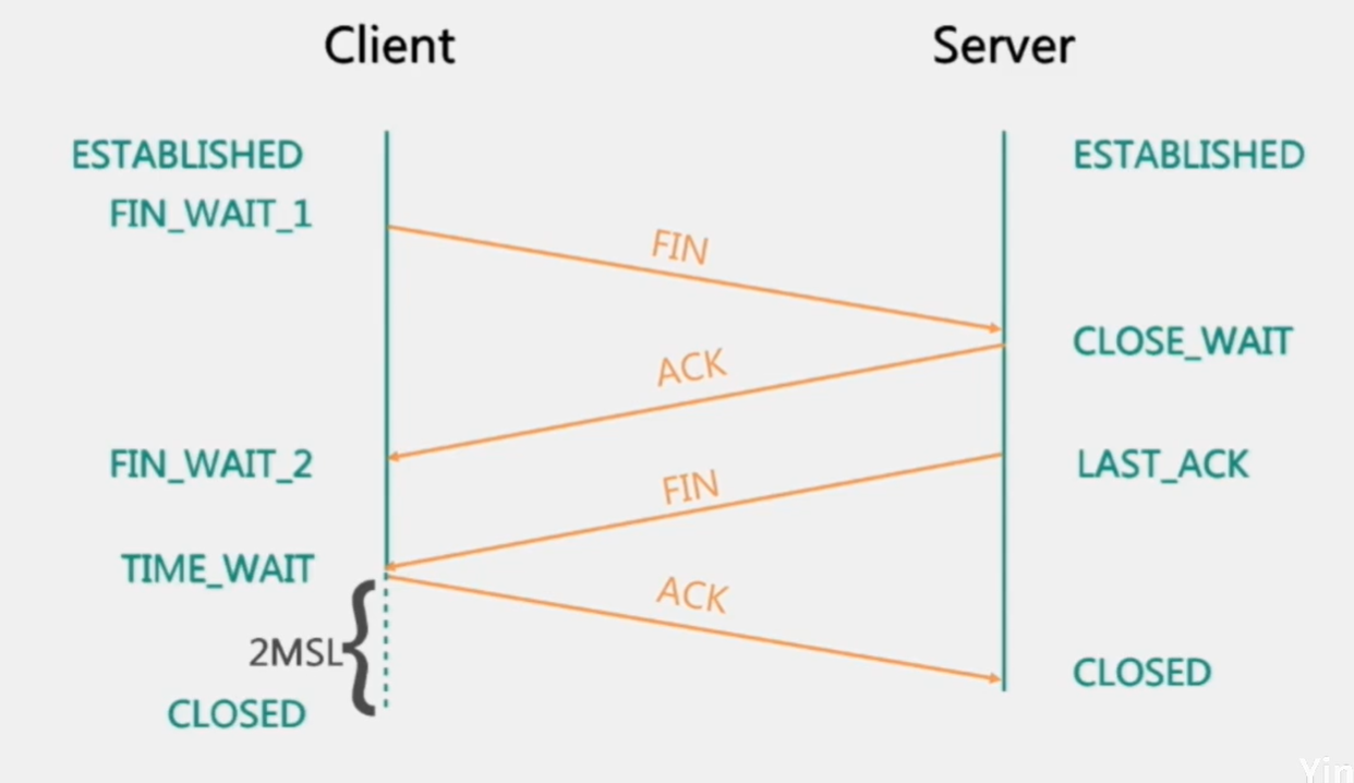 image-20200606204152575