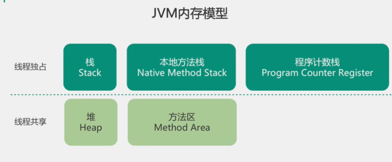 image-20200606221652980