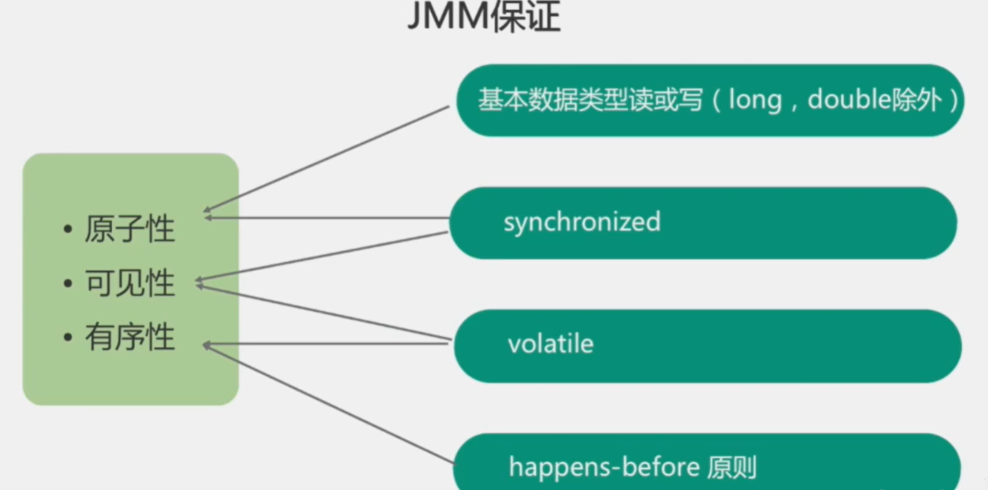 image-20200606222607465