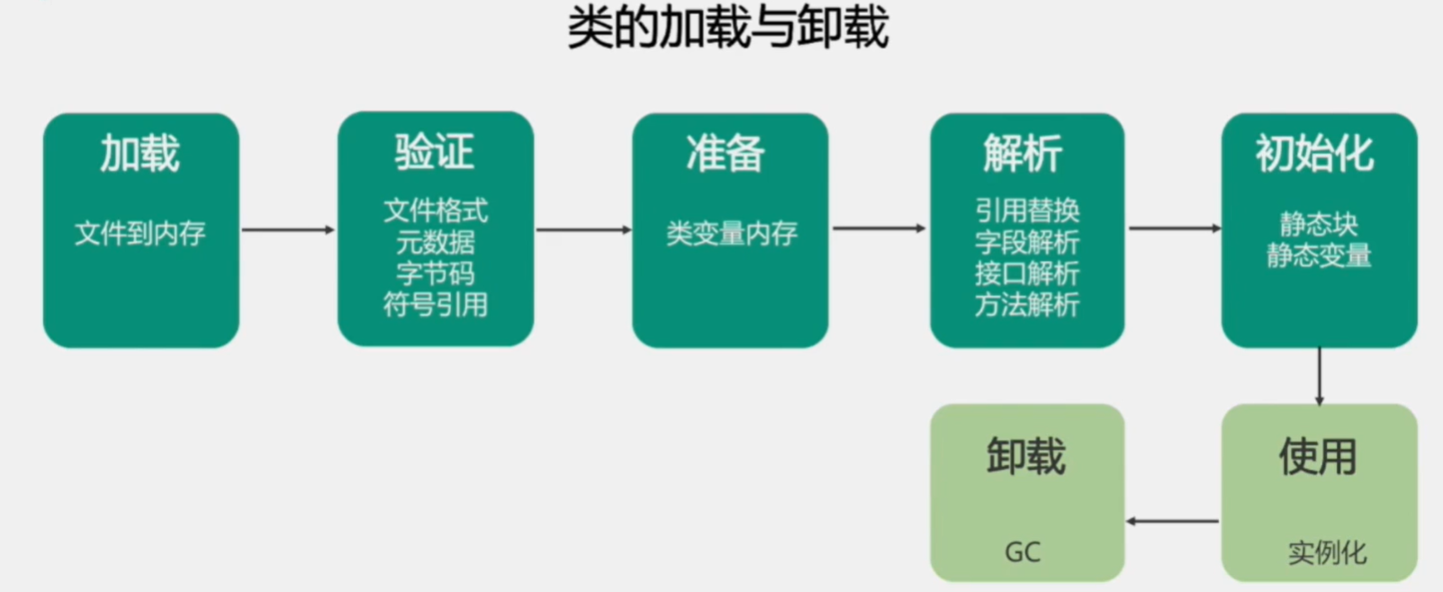 image-20200606223012854