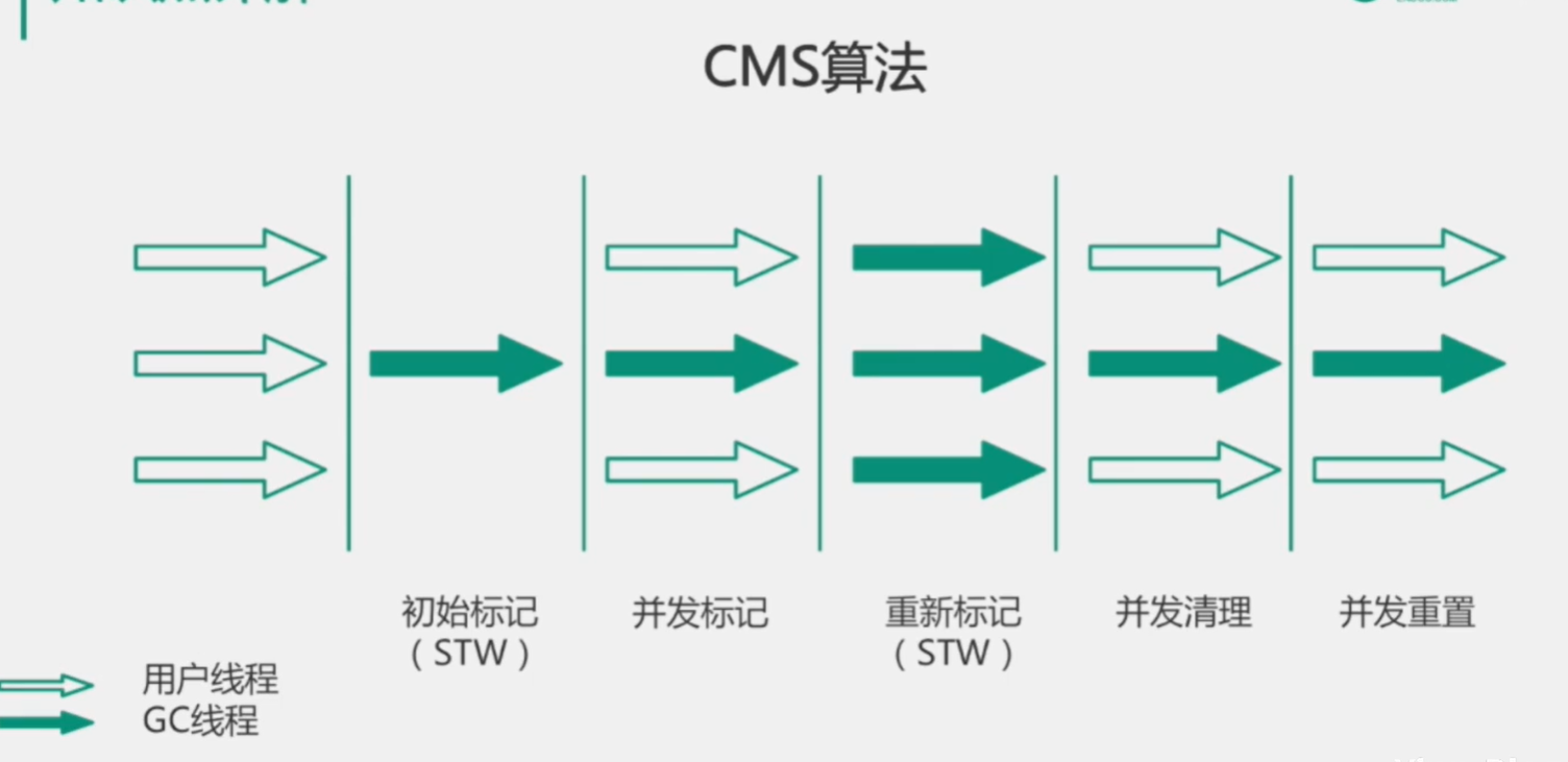 image-20200606225457453