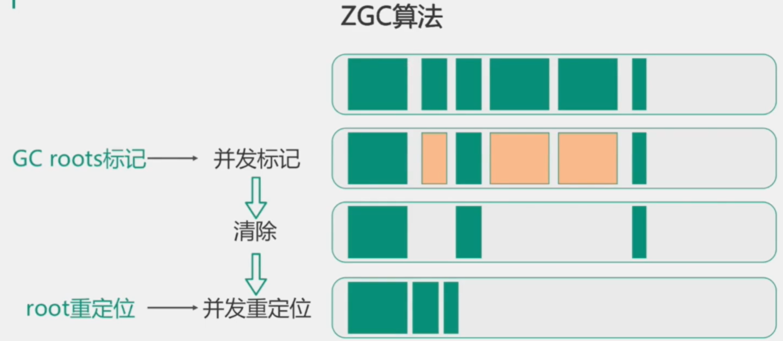 image-20200606231116774