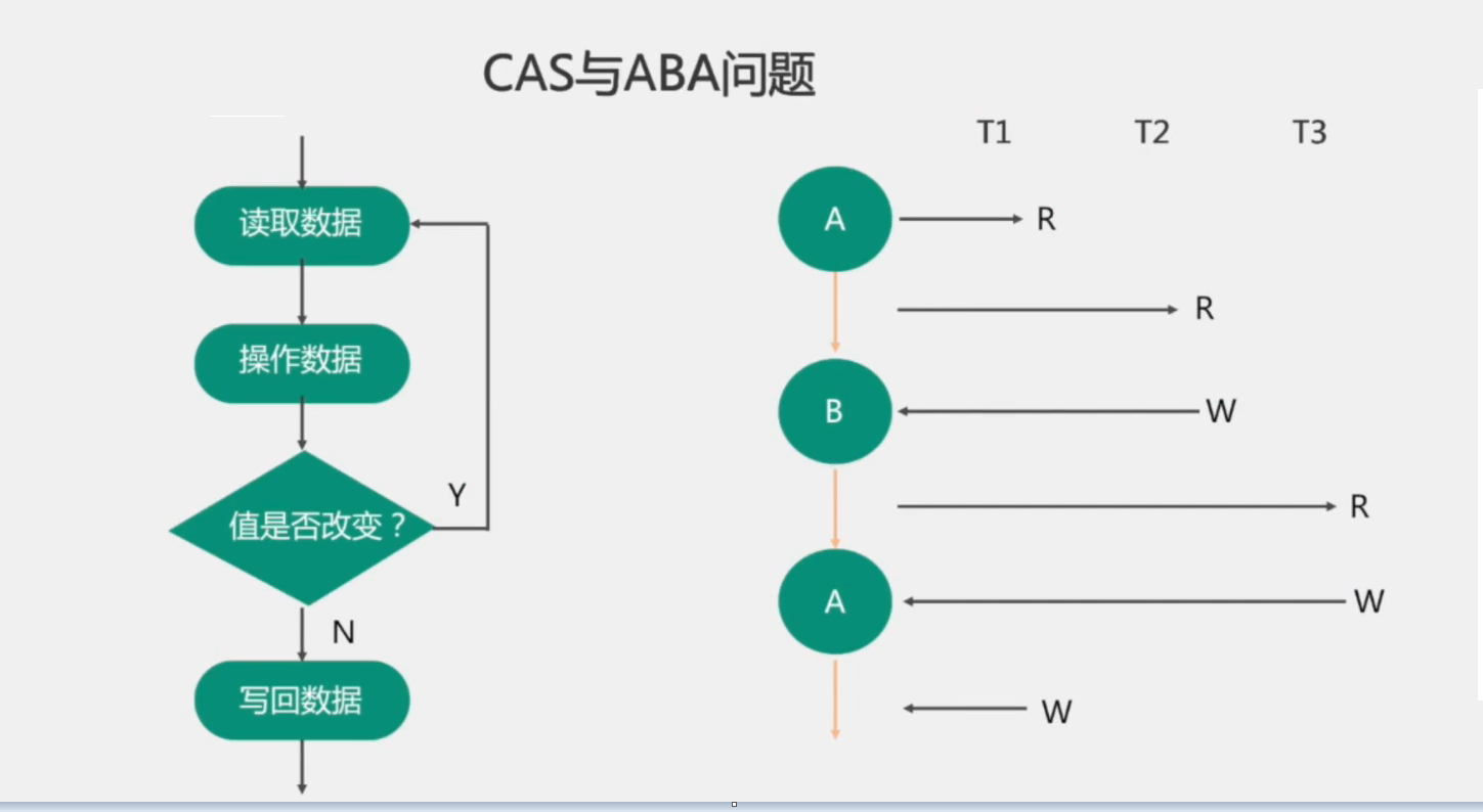 image-20200607102824238