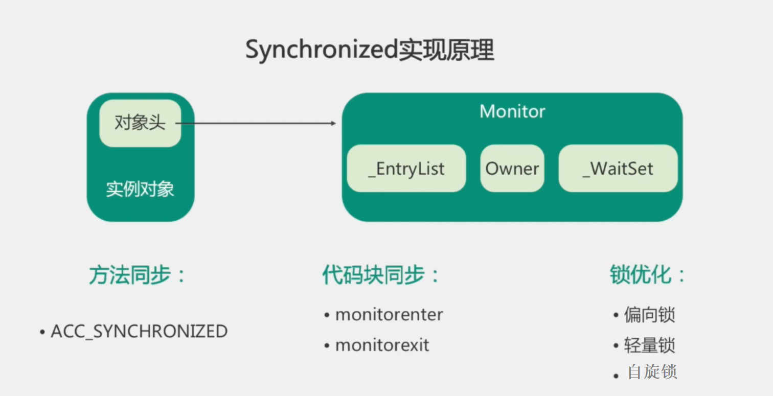 image-20200607103352369