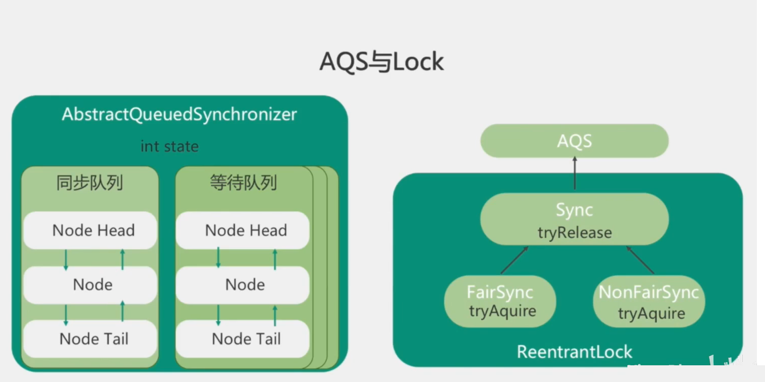 image-20200607103843306