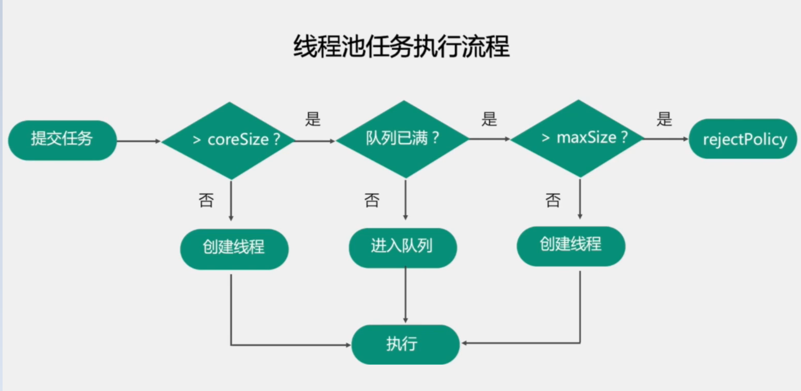 image-20200607105912384