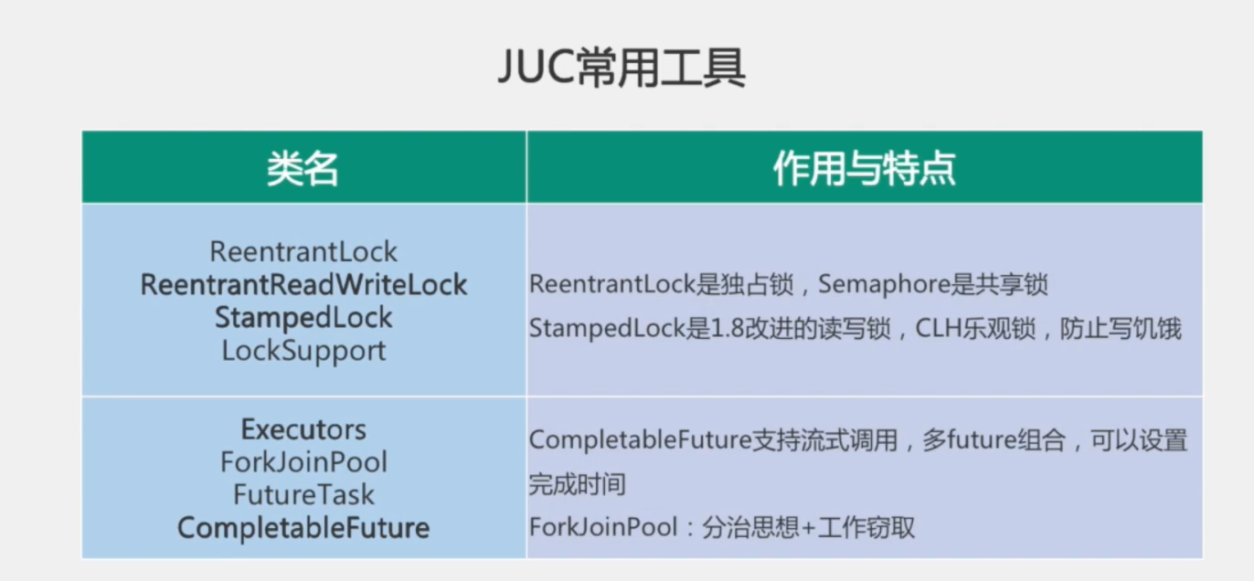 image-20200607124135554