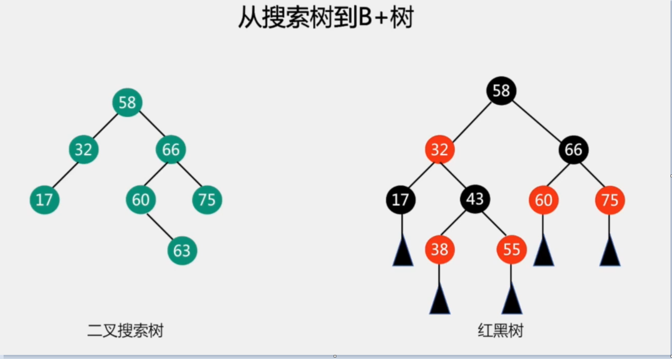 image-20200607145559450