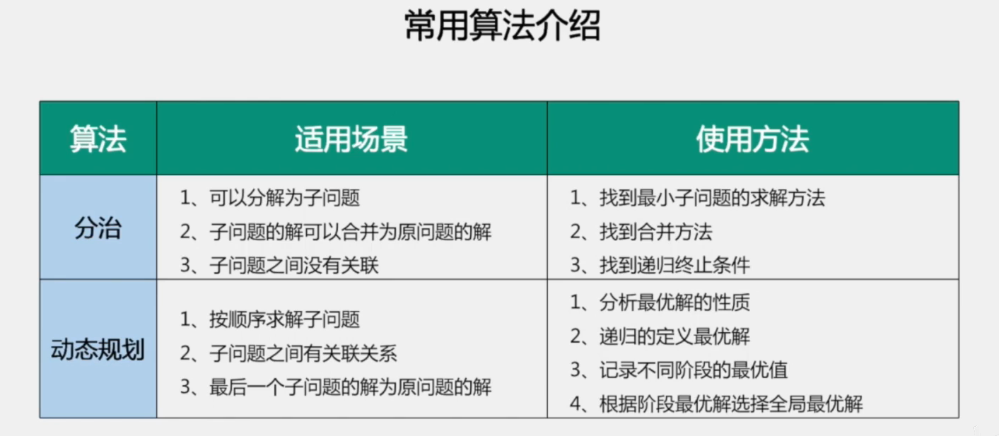 image-20200607154124243