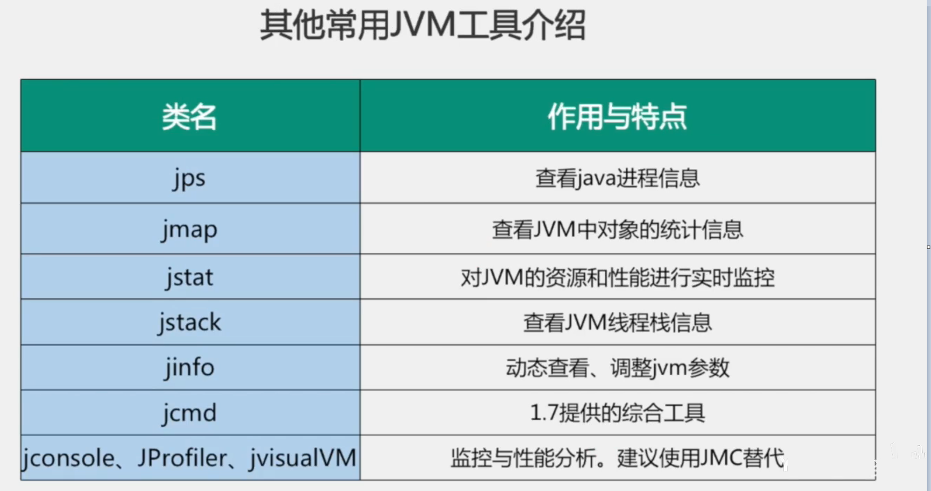 image-20200607161505046