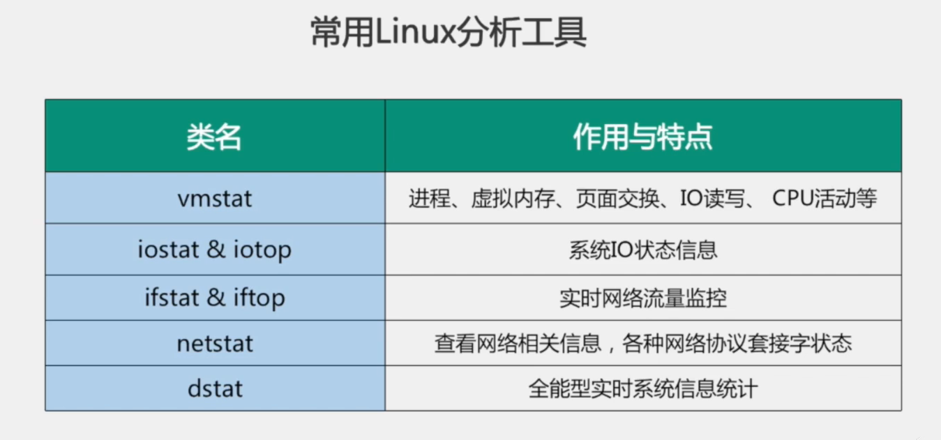 image-20200607163035111