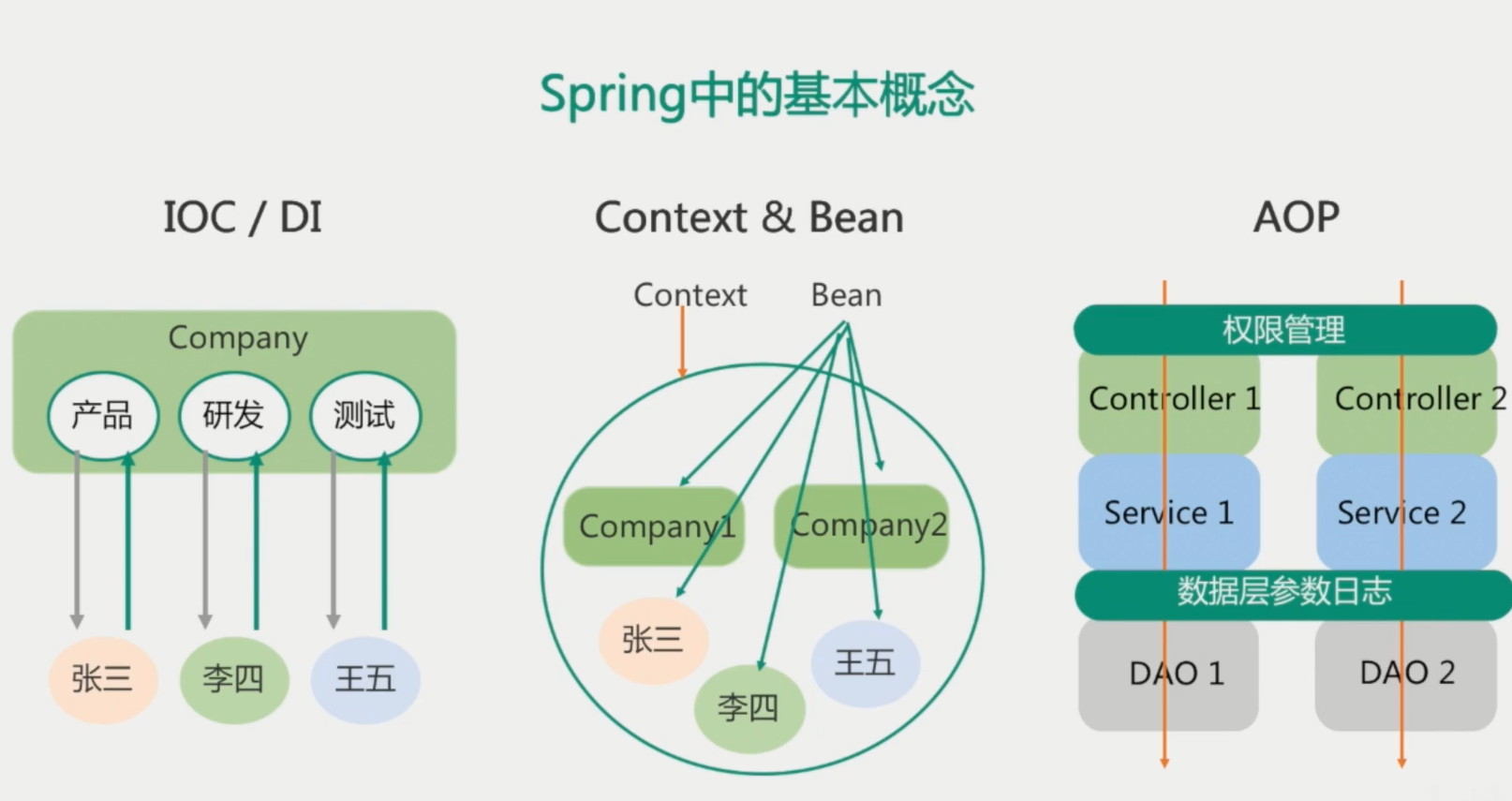 image-20200607170409935