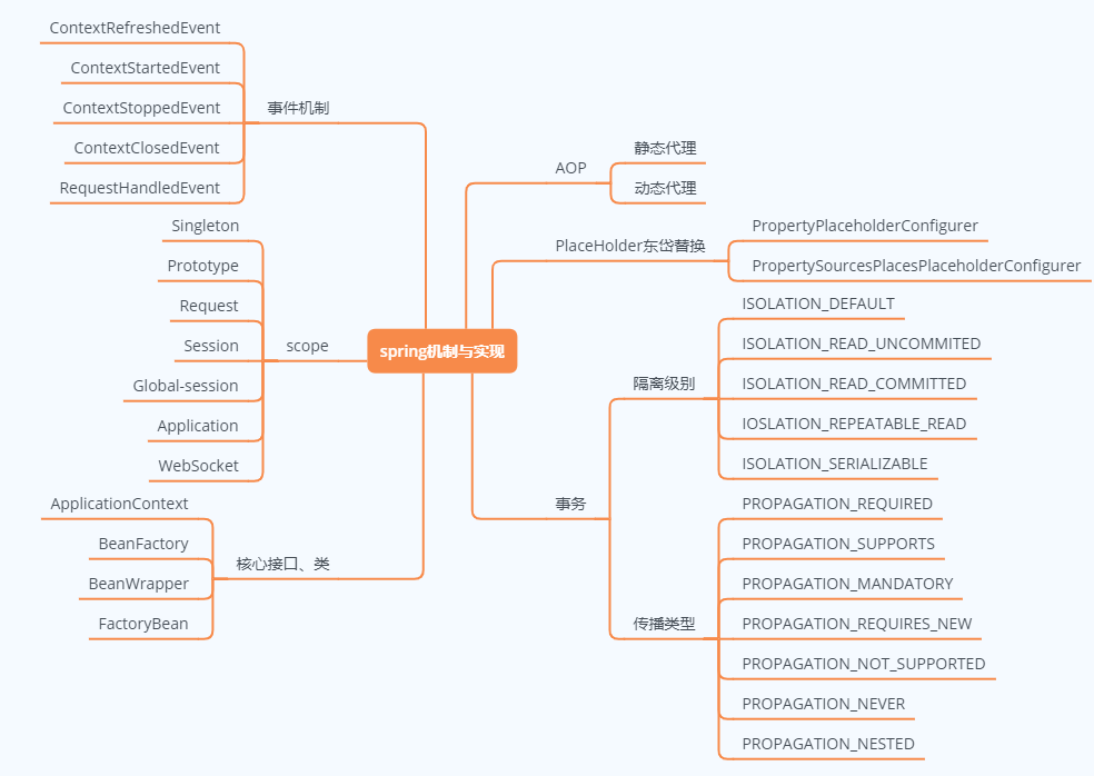 image-20200607203353858