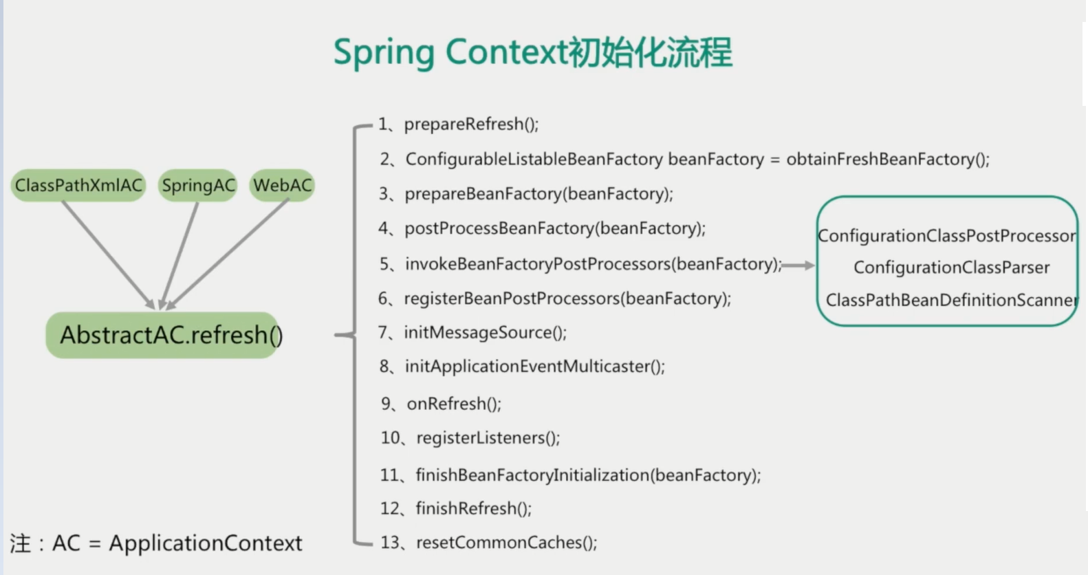 image-20200607210051340