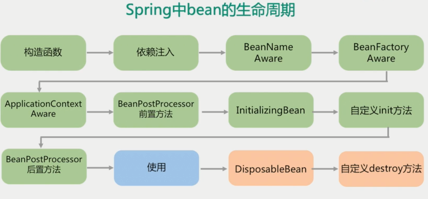 image-20200607210657501