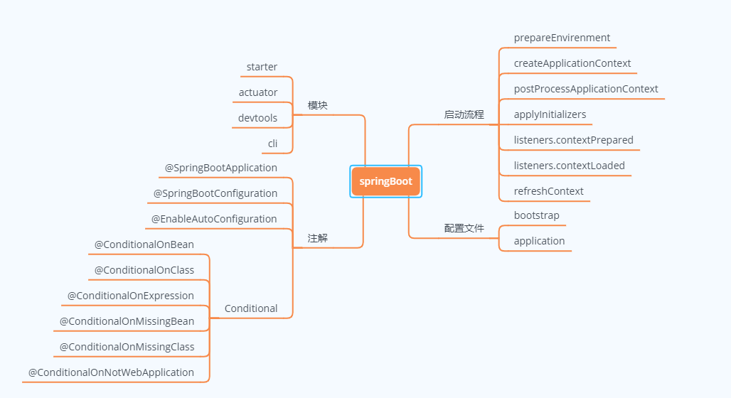 image-20200607212354158