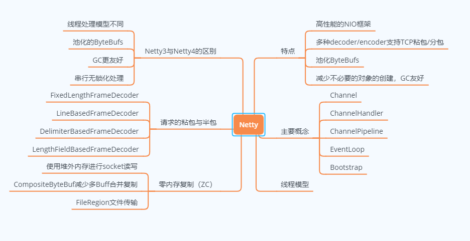 image-20200607214302748