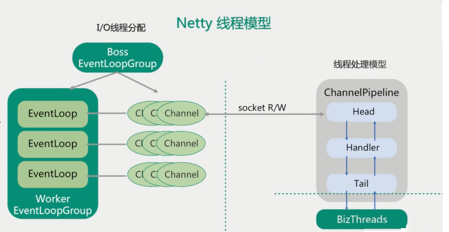 image-20200607215321053